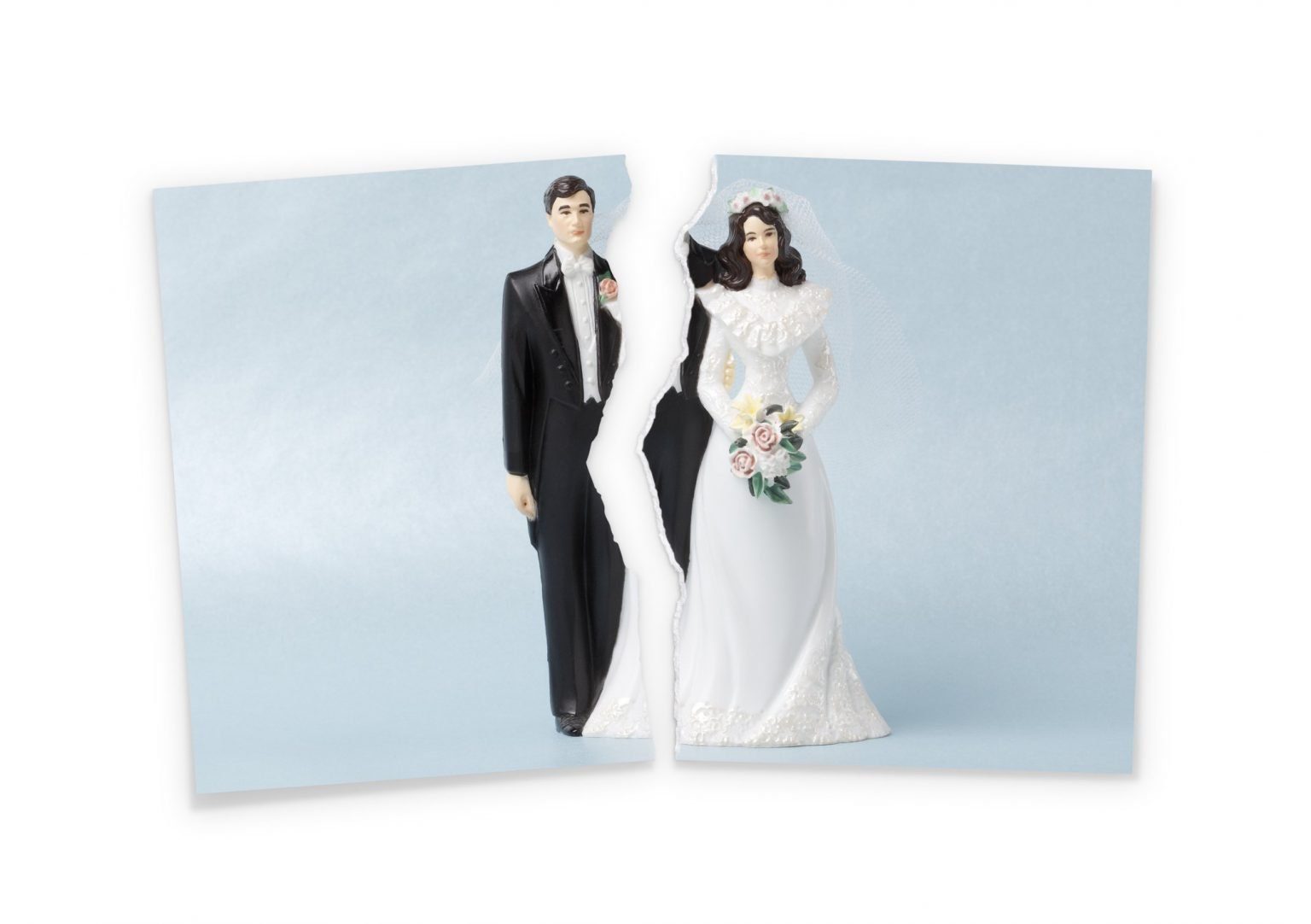 divorce process